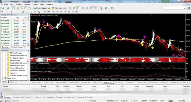 Торговая система Genesis Matrix.jpg (208.92 КБ) 39274 просмотра Торговая система Genesis Matrix
