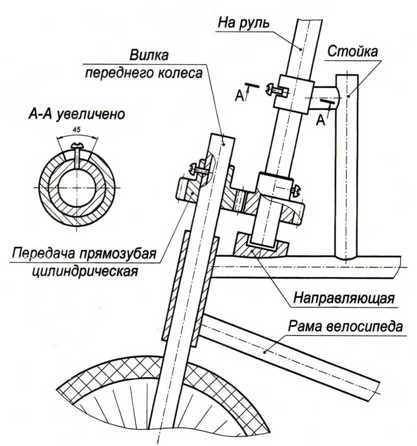 чертёж пьяного велосипеда1.jpg