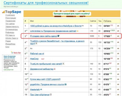 Topsape.ru.jpg (126.3 КБ) 6984 просмотра Topsape.ru