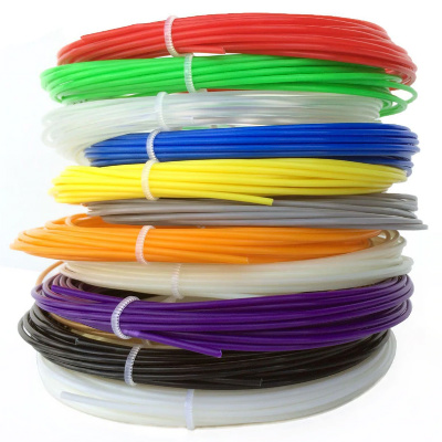 filament-bisnes.jpg